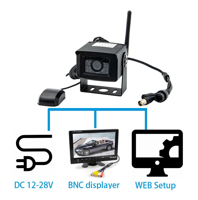 Pemantauan kamera kereta Wifi 4G melalui telefon mudah alih atau PC