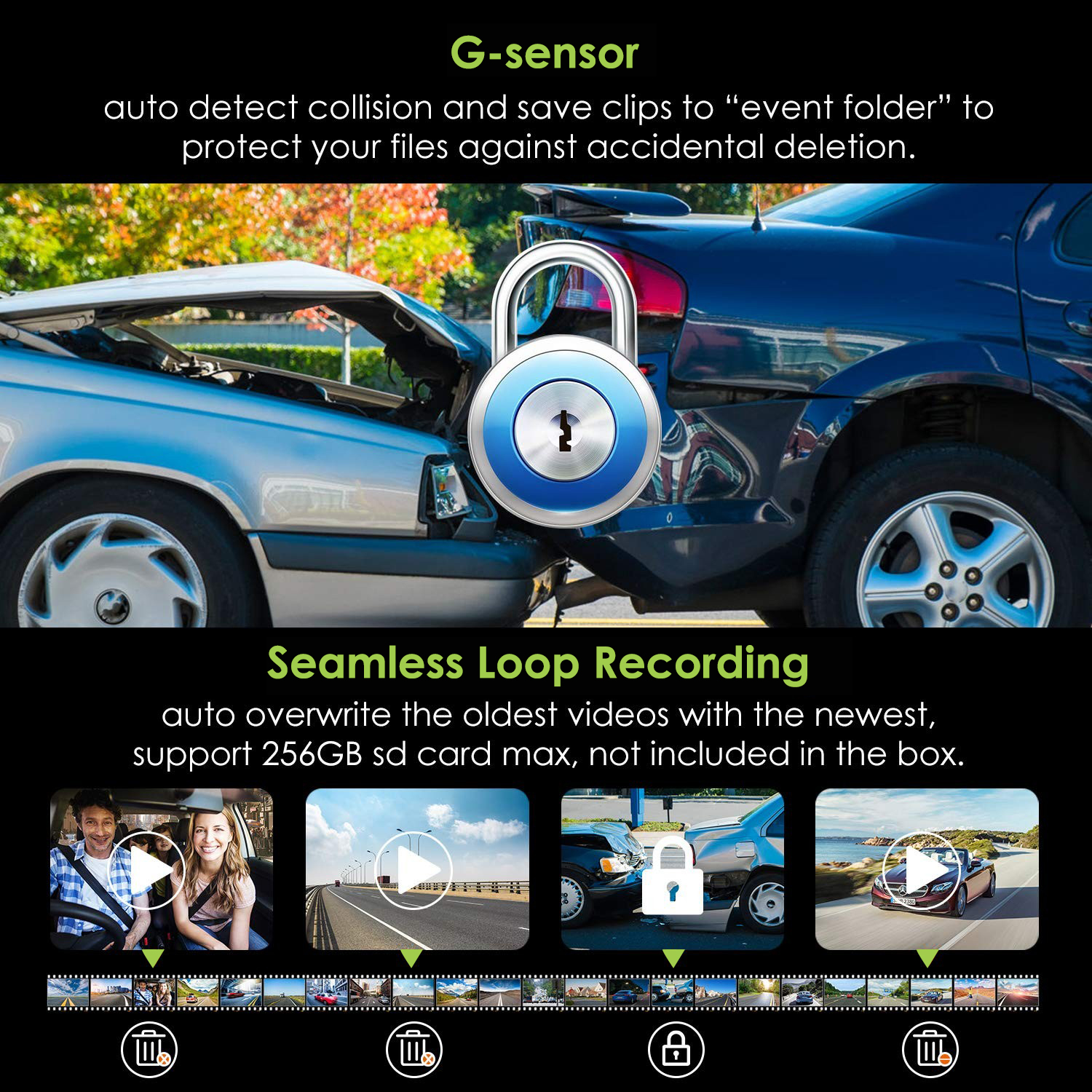 Kamera perlindungan kesan sensor G di dalam kereta