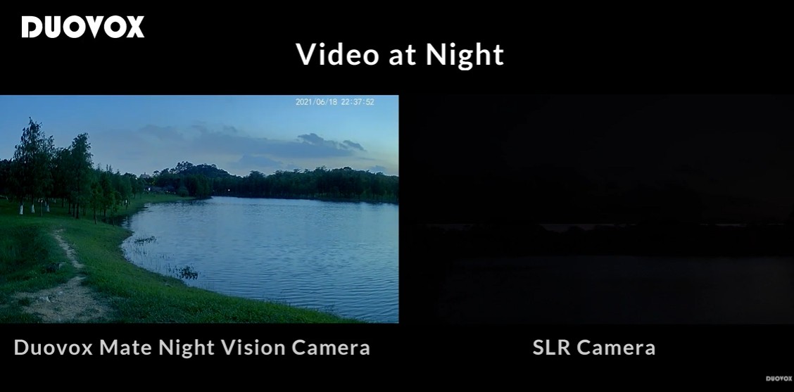 kamera penglihatan malam pasangan duovox
