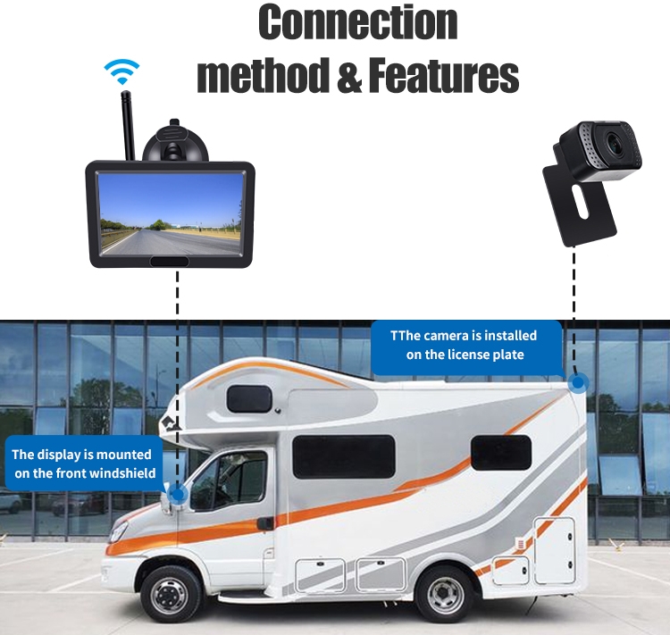 wifi kamera belakang dengan monitor untuk van, trak, kereta