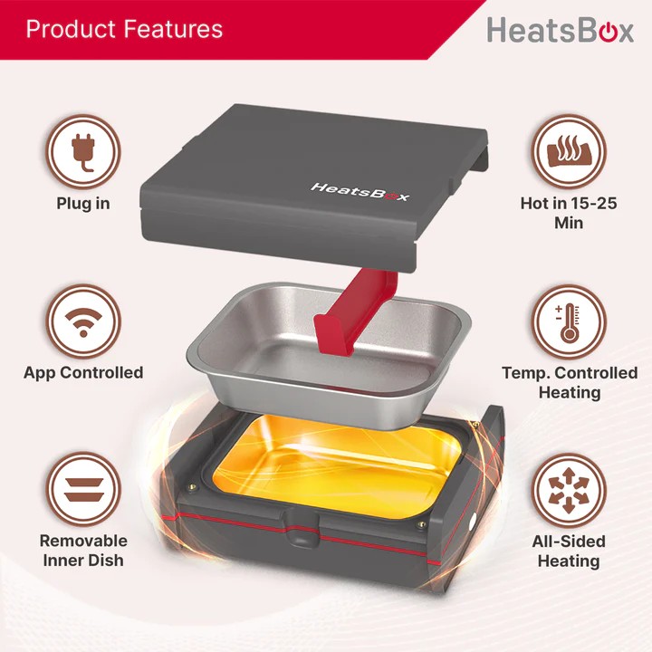 travel food warmer kotak elektrik food heatsbox pro