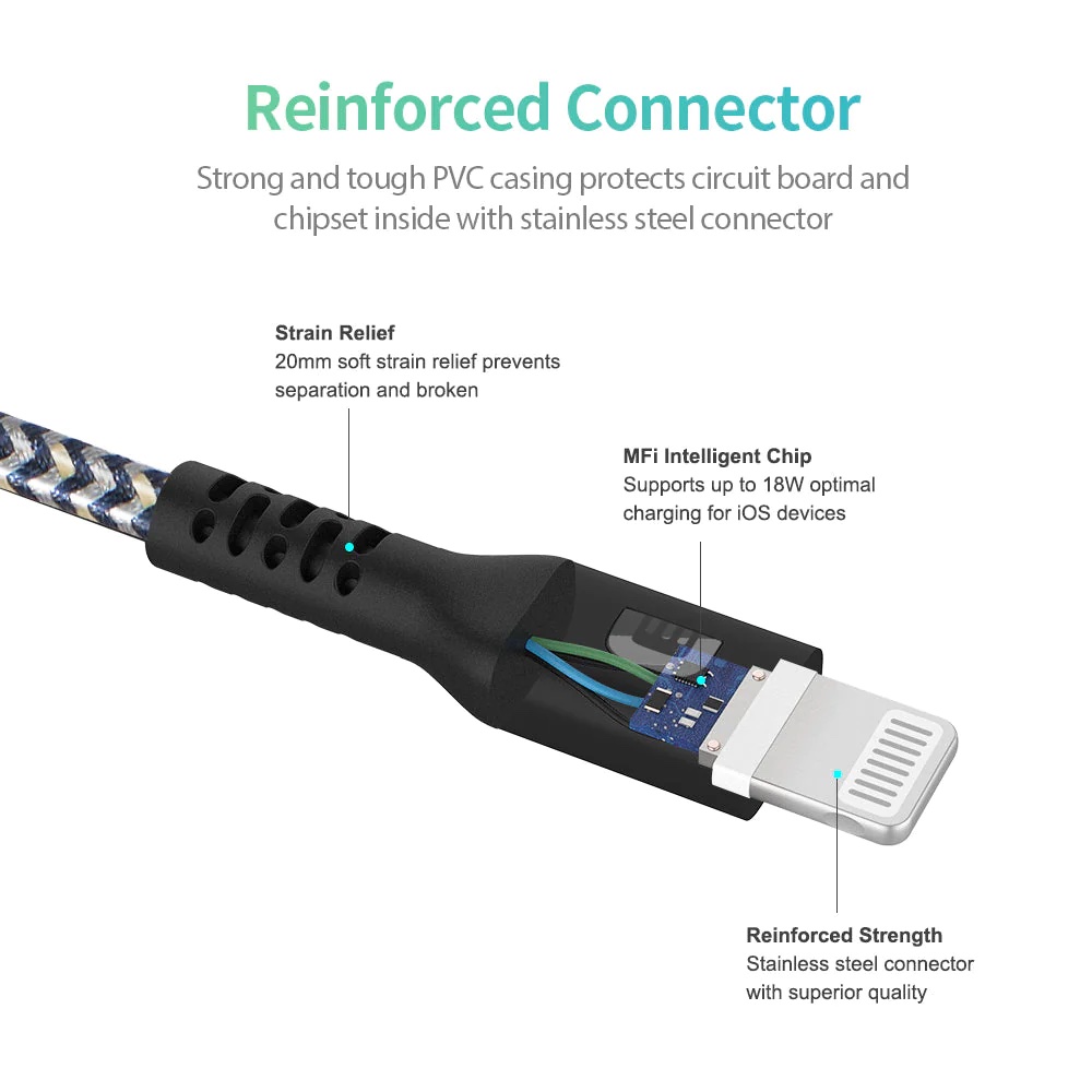 Kabel USBC ke penyambung lampu untuk telefon bimbit