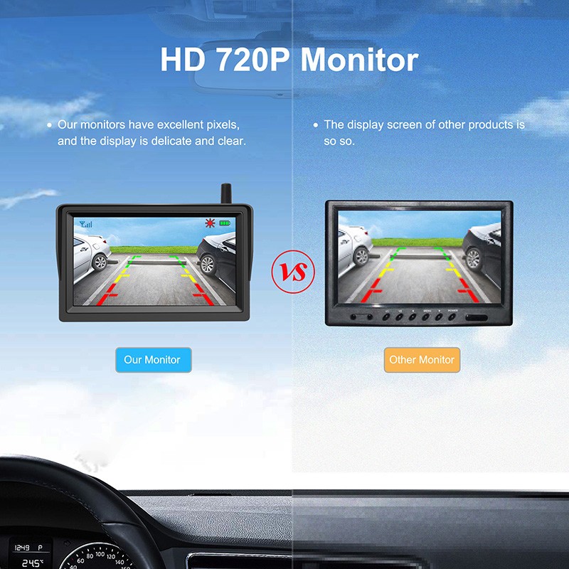 Monitor kereta AHD HD 720P
