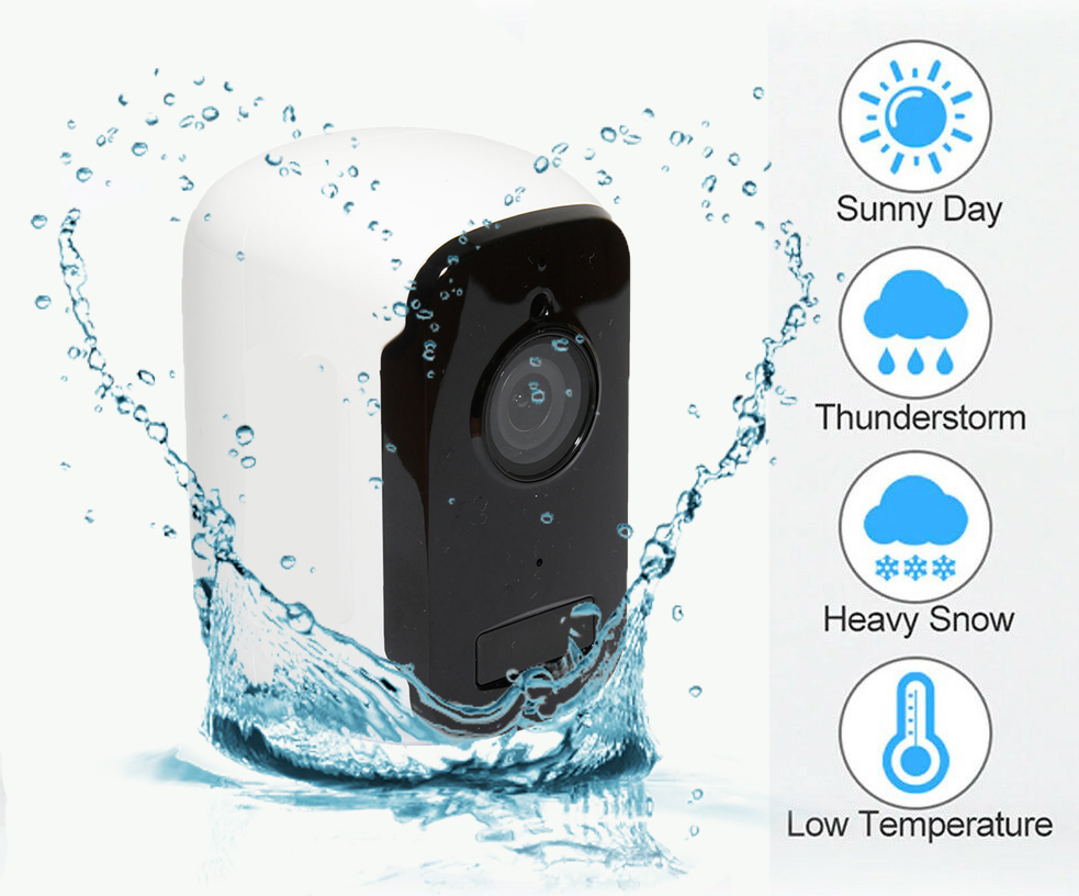 wifi kamera keselamatan kalis air