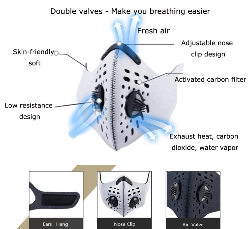 bagaimana topeng muka pernafasan berfungsi