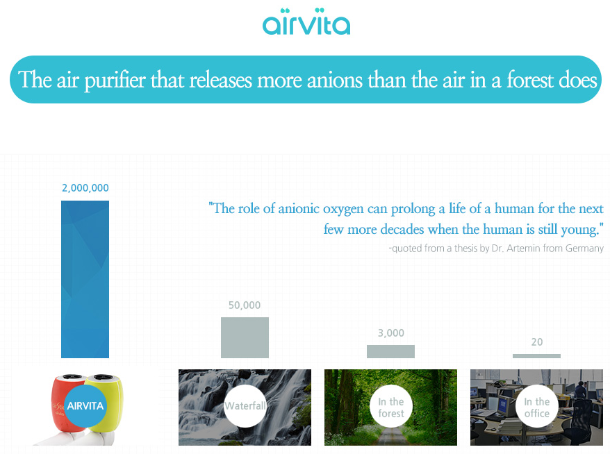 Airvita mengapa membersihkan udara