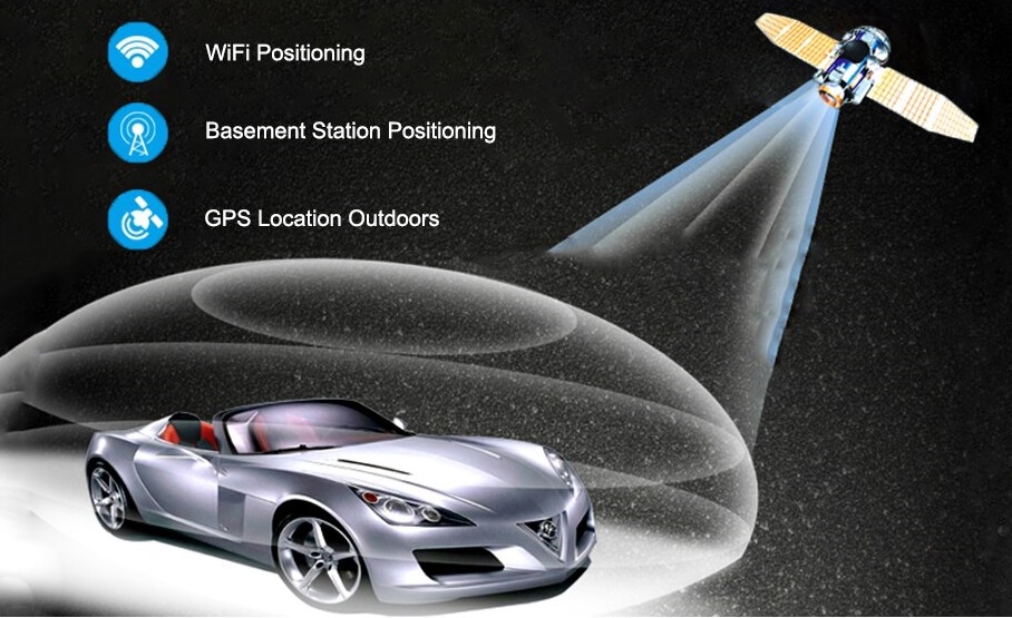 penyetempatan tiga kali ganda GPS LBS WIFI locator