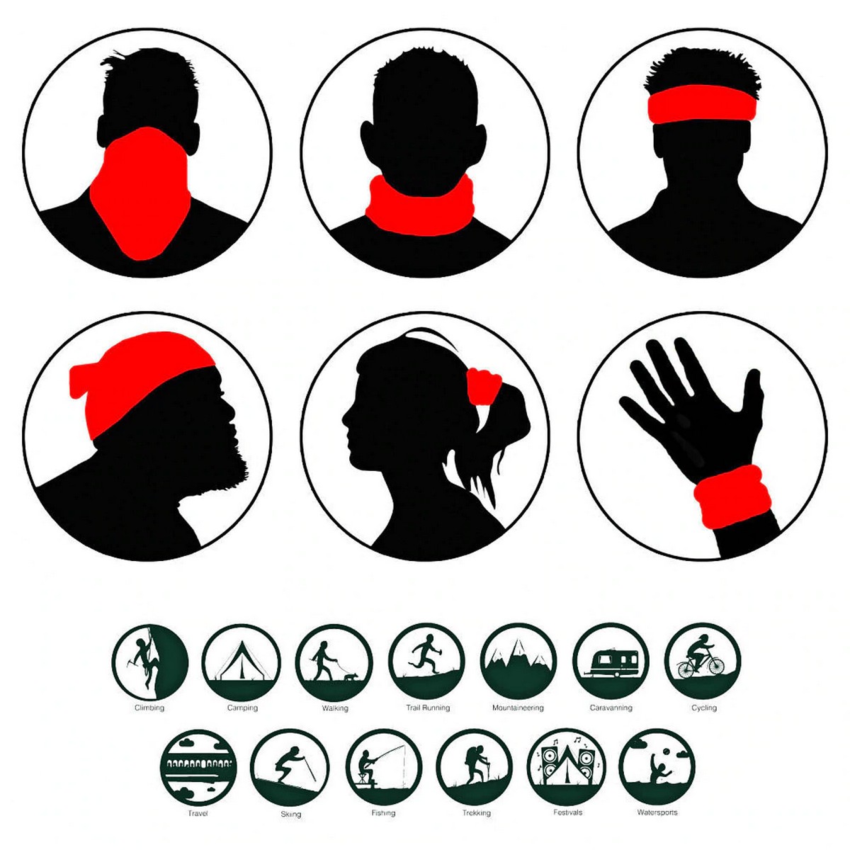 pakaian kepala pelbagai fungsi- penggunaan